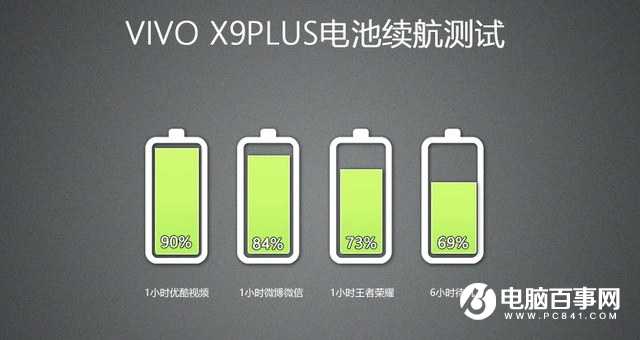 vivo X9 Plus值得买？vivo X9 Plus评测