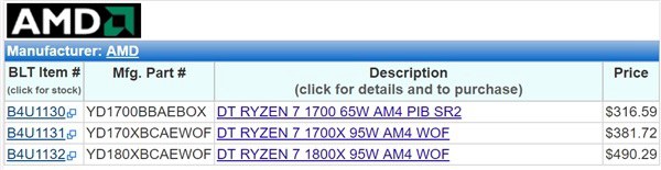 AMD Zen性价比太残暴 Intel酷睿i7颤抖！