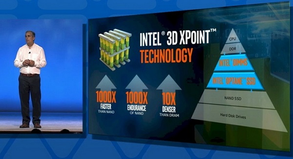 Intel 3D XPoint闪存终于揭秘了：20nm制程工艺