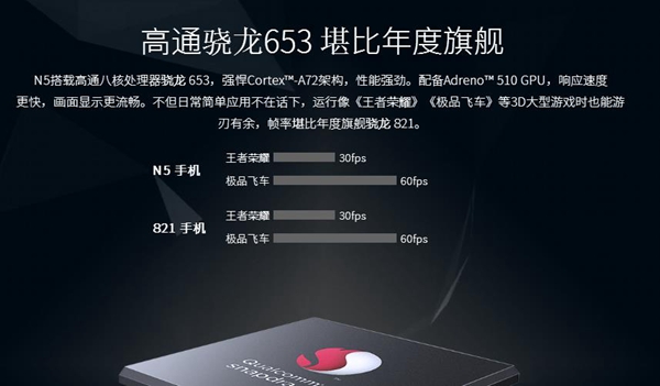 360手机N5和N4S骁龙版哪个好 360手机N5与N4S骁龙版区别对比