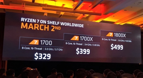 AMD Ryzen首发销量太火了 Intel看哭！