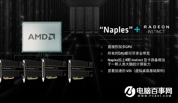 AMD 32核心终极版Zen亮相：媲美人脑 Intel颤抖