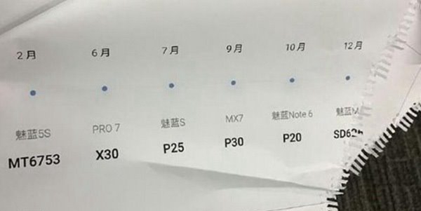 魅族YunOS新机M741Y获核准：或为魅蓝S