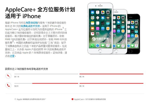 Apple Care+是什么 Apple Care+直接换机用检测吗？
