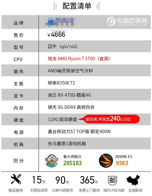 月销量过千 4666元AMD R7-1700/RX470D网购主机点评