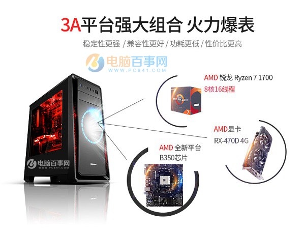 月销量过千 4666元AMD R7-1700/RX470D网购主机点评