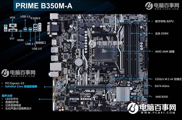 让i5失色 5000元AMD Ryzen5 1500X配GTX1060配置推荐