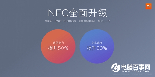 小米6支持NFC吗？
