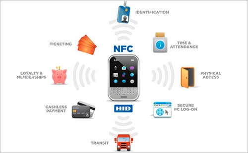 NFC是什么 手机NFC功能怎么用?NFC手机有哪些