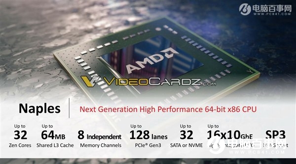 AMD Zen处理器重磅消息：确认7nm工艺 多达48核