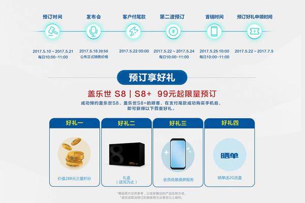 国行三星S8/S8+怎么买？国行版三星Galaxy S8购买攻略