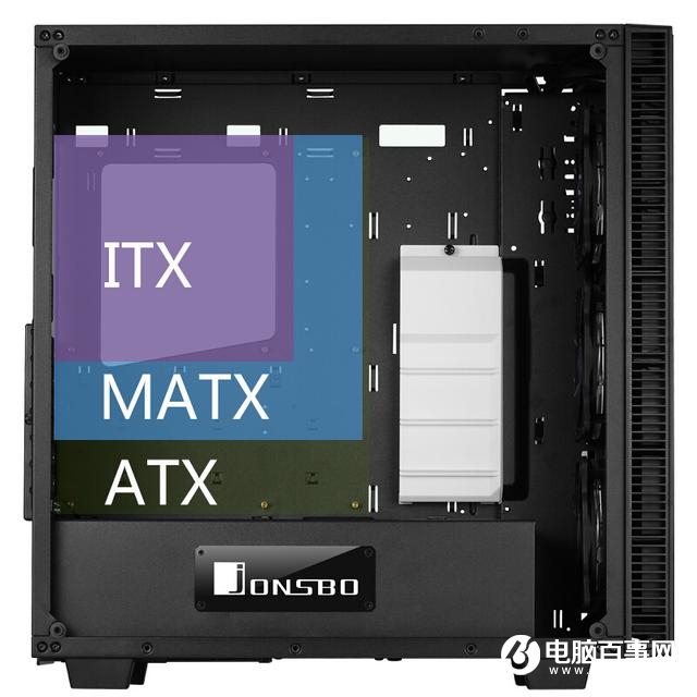 电脑主板怎么选？ ATX、ITX大小板傻傻分不清吗