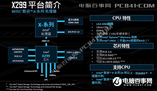 桌面CPU性能排行 CPU天梯图2017年11月最新版