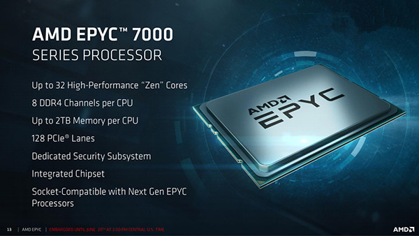 AMD EYPC处理器正式发布 取名“霄龙”！