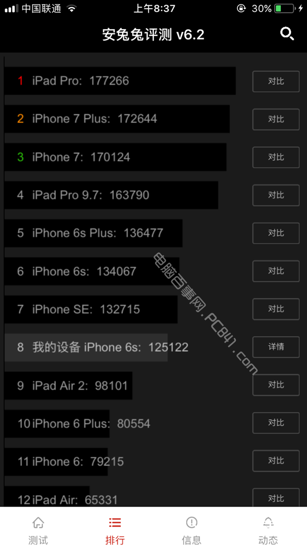 iPhone怎么看详细参数 iOS11下的iPhone6s安兔兔跑分详情