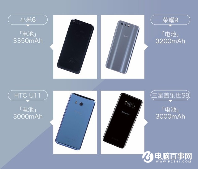四大玻璃旗舰对决 小米6/荣耀9/三星S8/HTC U11对比