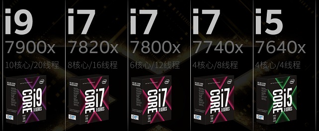 Intel上架五款X系列处理器 i7-7740X和i5-7640X不值得买