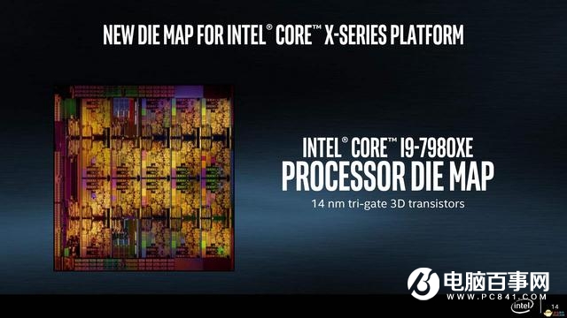 电脑四核处理器真的要普及了 这次得感谢AMD
