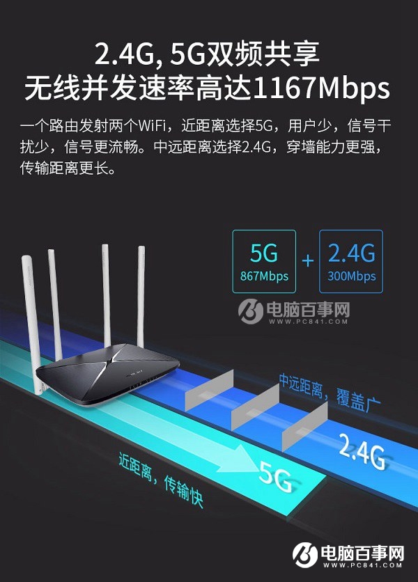 双频路由器2.4G和5G的区别