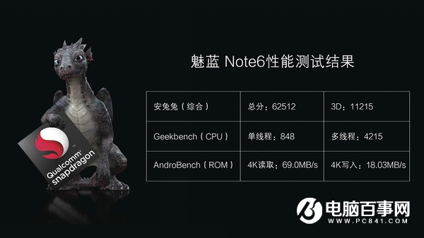 魅蓝Note6跑分多少 搭载骁龙625的魅蓝Note6性能测试