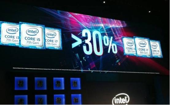被AMD逼急了 Intel发布了10年来最有诚意的CPU