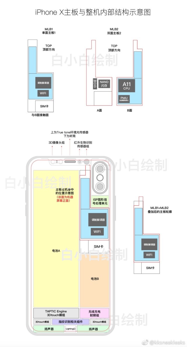 传iPhone8支持虹膜识别技术 配2700mAh双电池