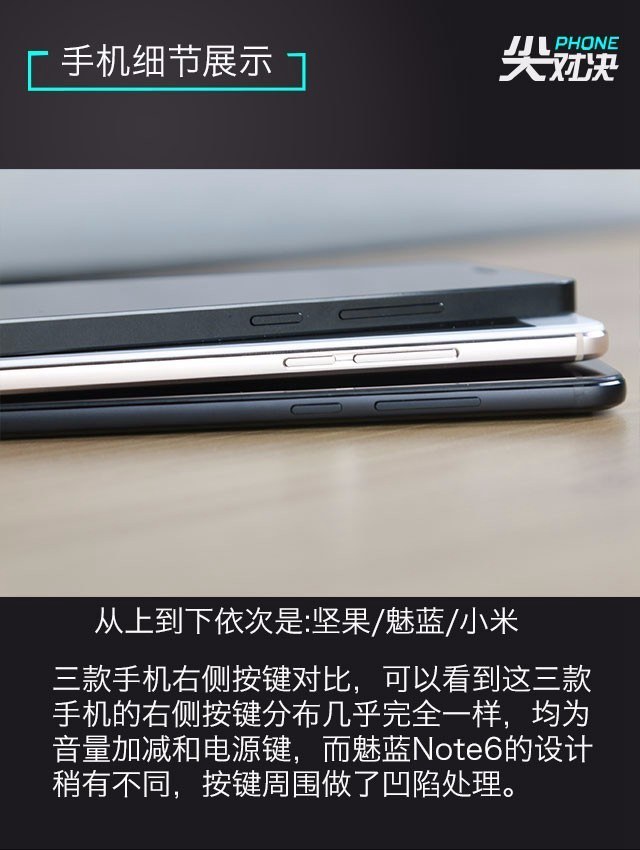 骁龙625千元机对决 魅蓝Note6、坚果Pro、小米5X图文对比评测