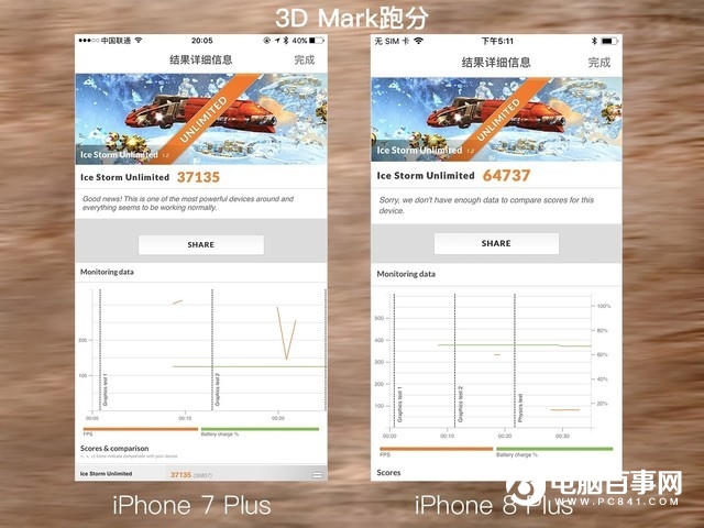 iPhone8 Plus和iPhone7 Plus区别对比评测 居然强这么多!