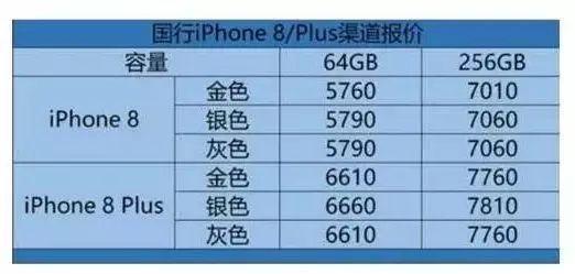 苹果在中国栽了 顺丰仓库全是被拒收的iPhone8g