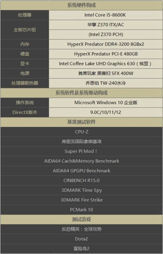 Intel酷睿i5-8600K评测 八代i5-8600K性能详解
