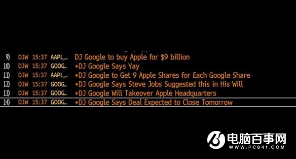 谷歌宣布90亿美元收购苹果 结果是媒体搞乌龙