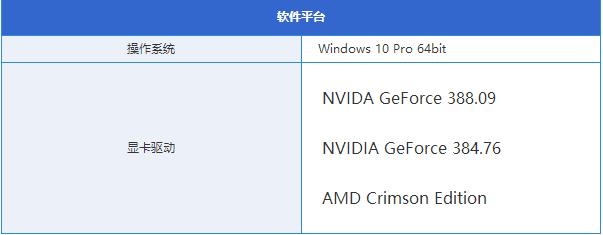 公版NVIDIA GTX1070Ti显卡赏析