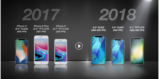 2018苹果三款新iPhone将都有刘海屏