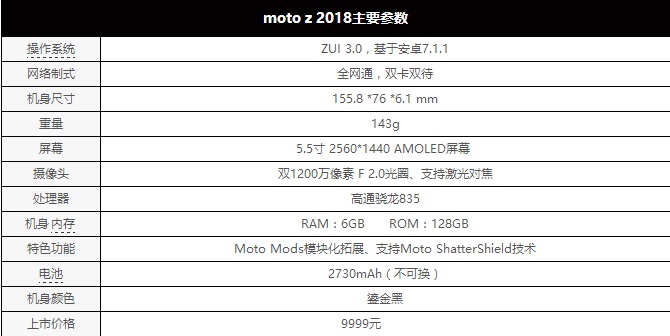 Moto Z 2018评测：9999元Moto Z 2018值得买吗？