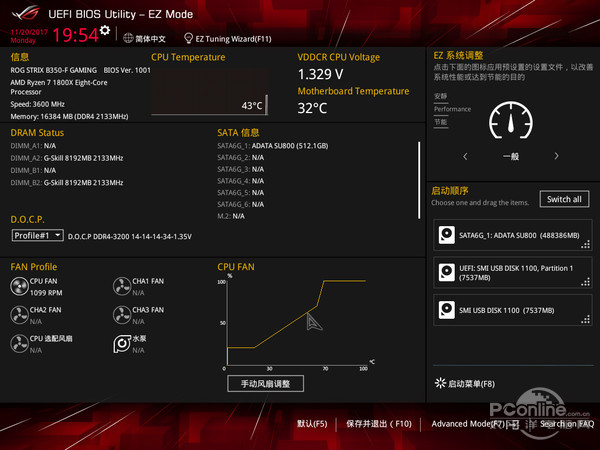 千元内B350主板横评:AMD锐龙CPU最佳搭档是谁？