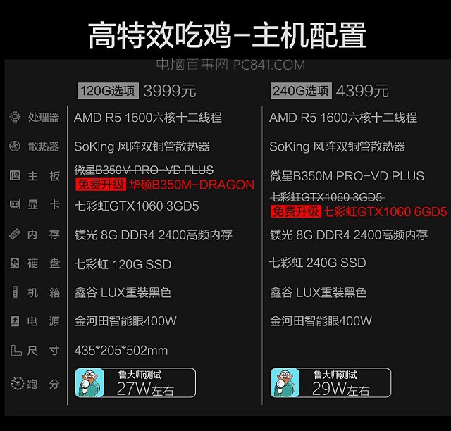 4399元AMD锐龙R5 1600+GTX1060网购主机配置点评