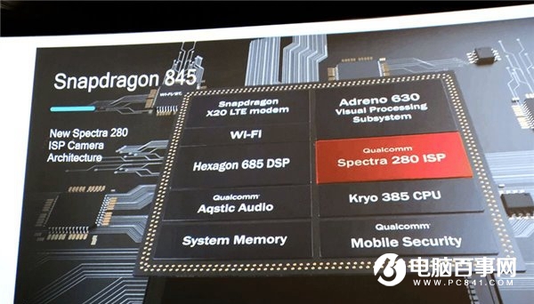 高通骁龙845技术参数公布kryo385支持ai平台