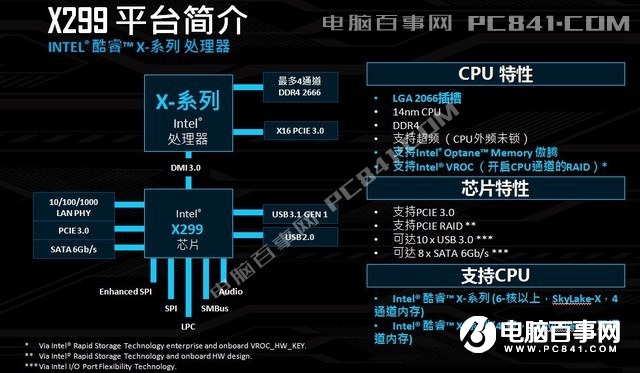台式CPU性能怎么看？桌面CPU天梯图2018年1月更新版