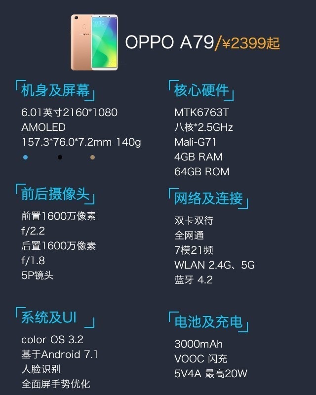 OPPO A79值得买吗 OPPO A79全面评测