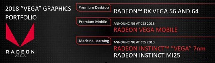 AMD成功翻身后的目标：CPU追上Intel 显卡赶上NVIDIA