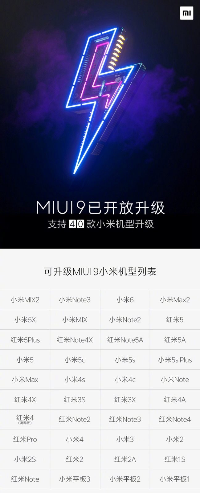 MIUI 9稳定版支持哪些机型？40款可升级MIUI9小米手机一览