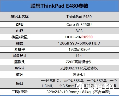 RX550和MX150哪个好？笔记本显卡MX150与RX550区别对比g