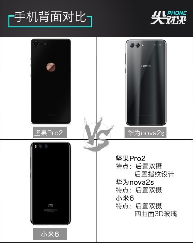 小米6、坚果Pro2、华为Nova2s对比评测 两千手机你选谁？