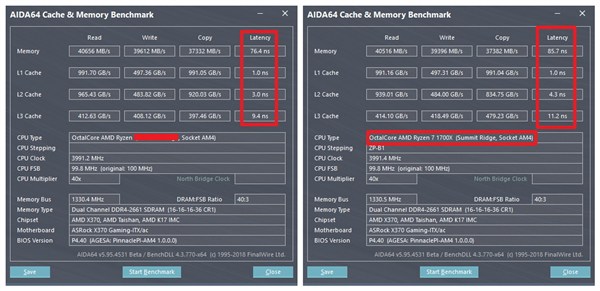 AMD二代锐龙7 2700性能测试：跑分吊打i7-8700K Intel彻底凉了