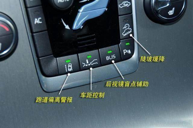车内按键全英文看不懂？史上最全的汽车按键功能图解说明