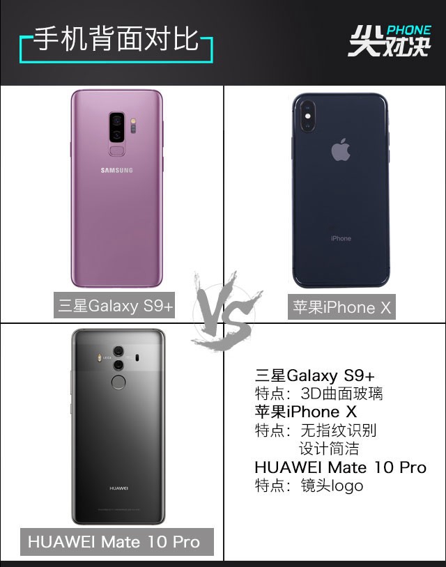 三星S9+、华为Mate10 Pro、iPhone X对比评测 顶级旗舰对决