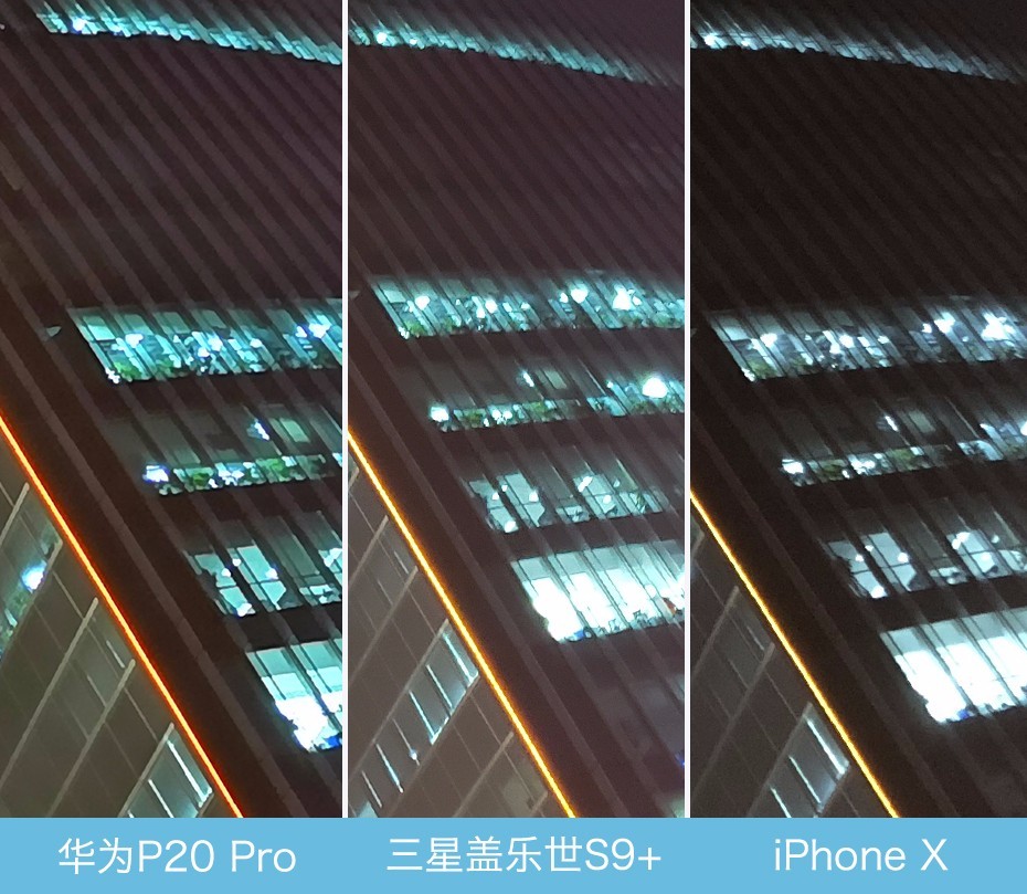 巅峰旗舰对决 华为P20 Pro、三星S9+、iPhone X拍照对比评测