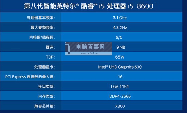 i5-8600和8600k哪个好 酷睿i5 8600K和i5 8600的区别