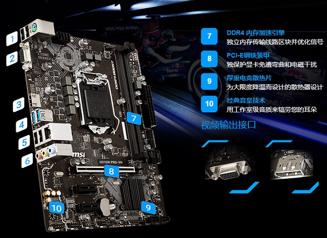 H310主板配什么CPU？H310和H110的区别