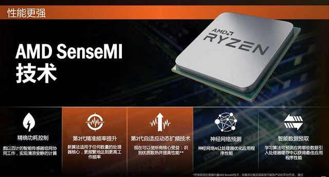 CPU天梯图2018年4月最新版 秒懂AMD Ryzen二代性能排名